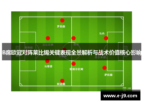 B席欧冠对阵莱比锡关键表现全景解析与战术价值核心影响