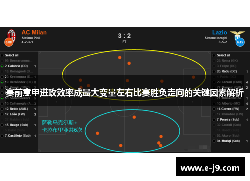 赛前意甲进攻效率成最大变量左右比赛胜负走向的关键因素解析 赛前意甲进攻效率成最大变量左右比赛胜负走向的关键因素解析